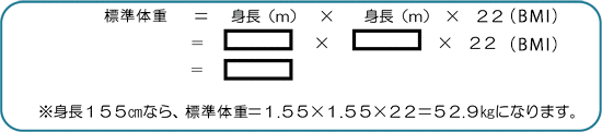 適正体重（目標体重）の計算は、身長（単位はメートル）掛ける身長（単位はメートル）×22