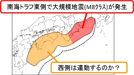 半割れケースの説明