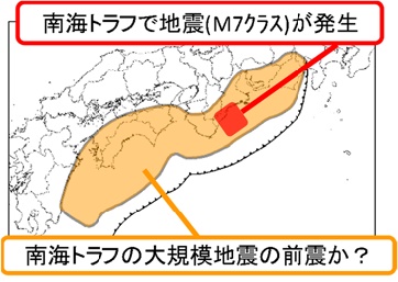 一部割れケースの説明