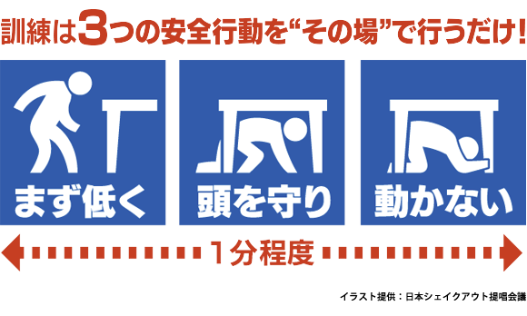 いまばりシェイクアウト訓練 今治市民一斉防災行動訓練 防災危機管理課 今治市