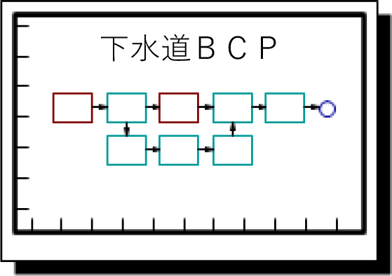 下水道BCPのイメージ画像