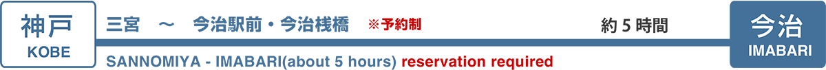 神戸から今治は予約制で約5時間
