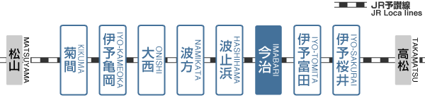  JR予讃線の今治市内の停車駅は、伊予桜井駅、伊予富田駅、今治駅、波止浜駅、波方駅、大西駅、伊予亀岡駅、菊間駅です。