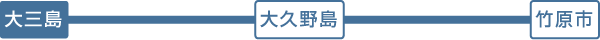 大三島から広島県竹原市へ