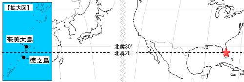 位置図