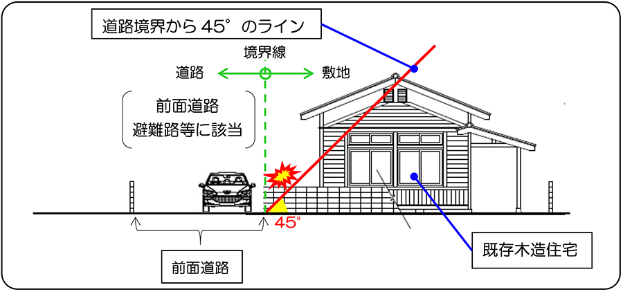 資料1