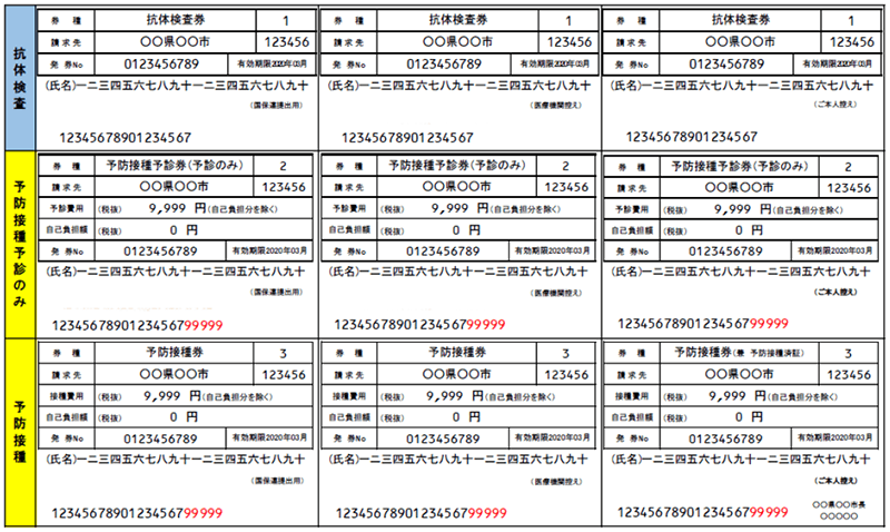 クーポン券の見本