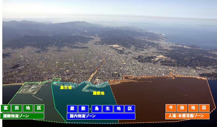 富田地区は国際物流ゾーン、蔵敷・鳥生地区は国内物流ゾーン、今治地区は人流・水産活動ゾーン