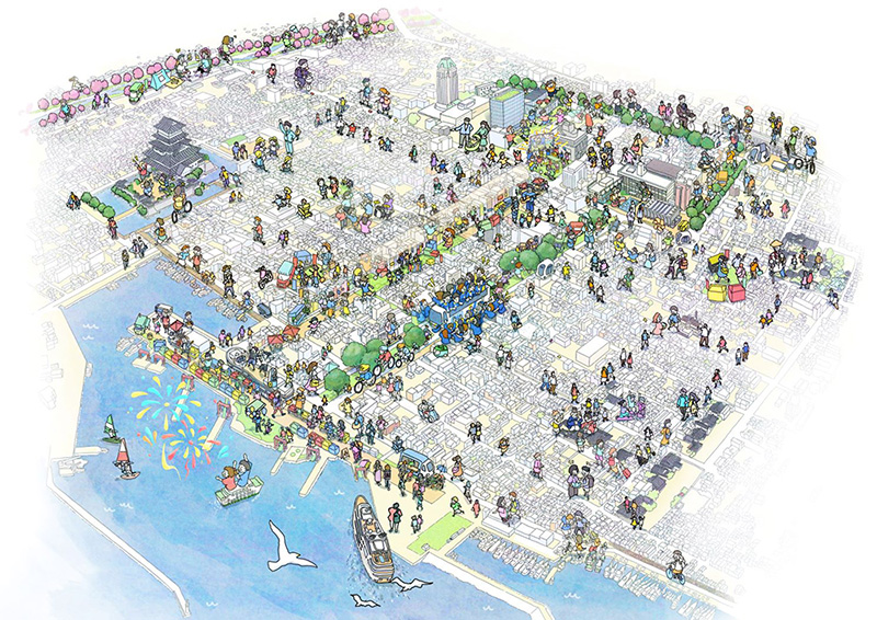 中心市街地まちづくりイメージ