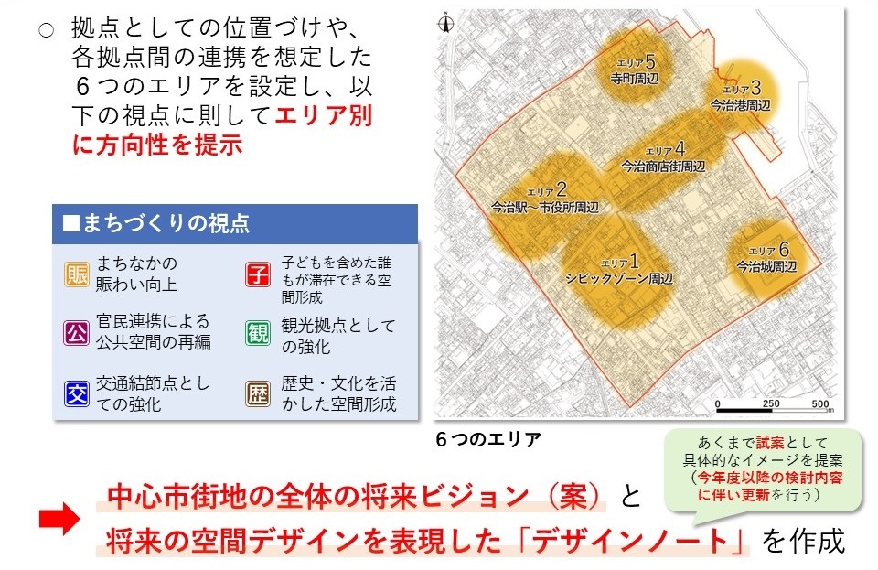 今治市中心市街地まちづくり構想とは