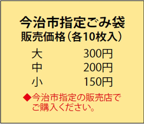 修正後
