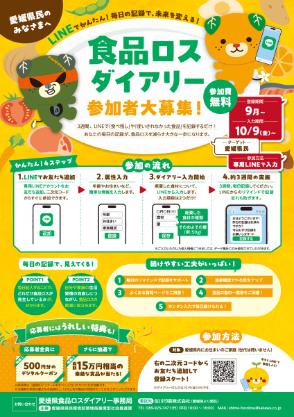 食品ロスダイアリー参加者大募集チラシのイメージ画像