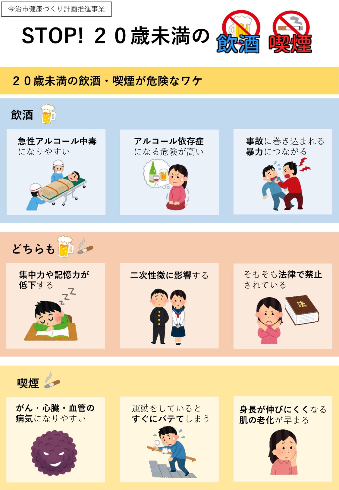 ２０歳未満の飲酒・喫煙は禁止です！
