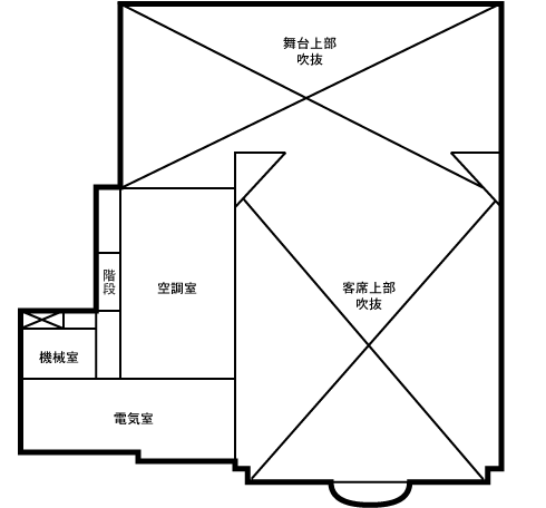 空調室、電気室、機械室があります