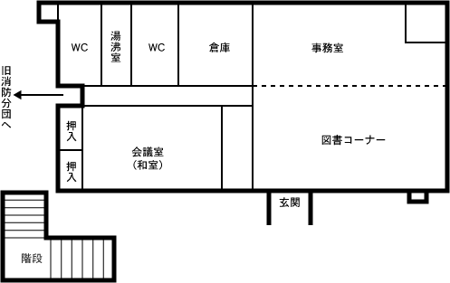 事務室、図書コーナー、会議室（和室）、湯沸室、倉庫、トイレががあります