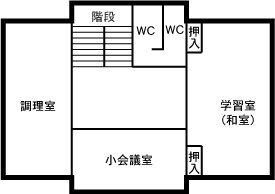 会議室、調理室、学習室（和室）、トイレがあります