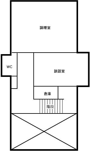 調理室、談話室、トイレがあります