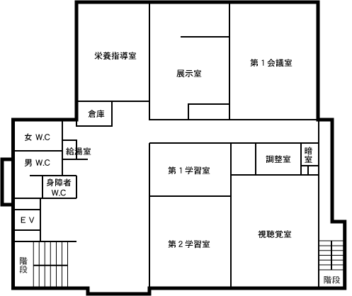 会議室、展示室、視聴覚室、学習室、栄養指導室、調整室、暗室、給湯室、トイレがあります