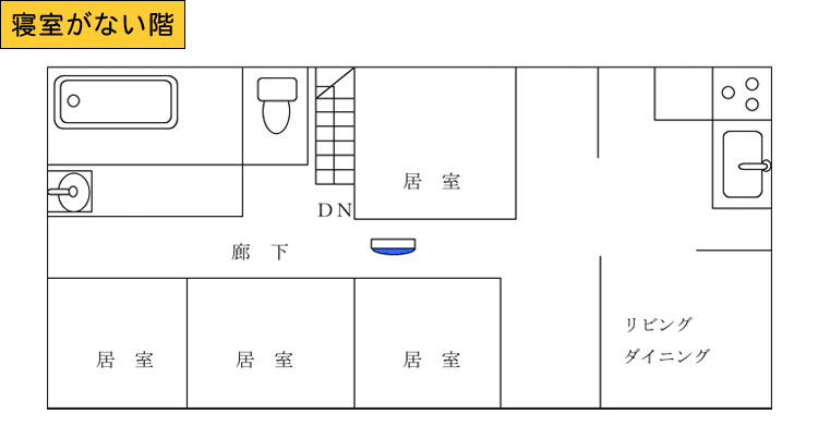 住宅用火災警報器の設置場所説明図（寝室がない階）
