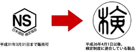 「ＮＳ」マークと「検」マーク