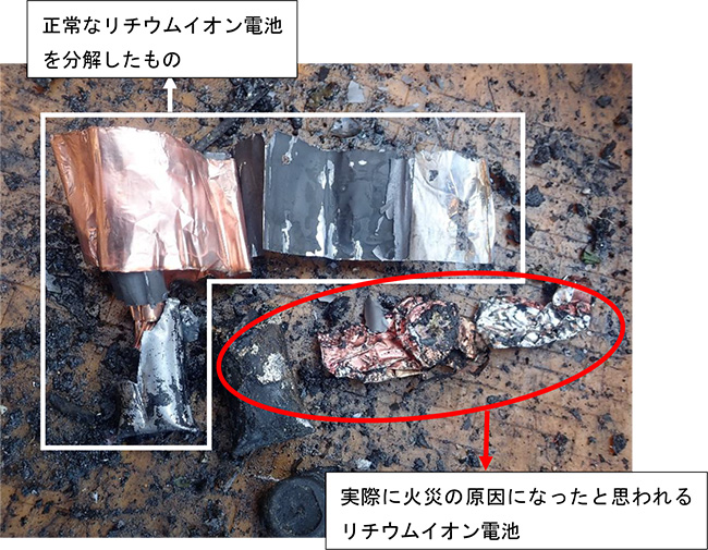 プレスプレートで加圧されたリチウムイオン電池の写真