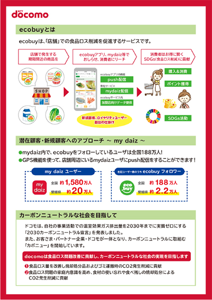 ecobuyの紹介