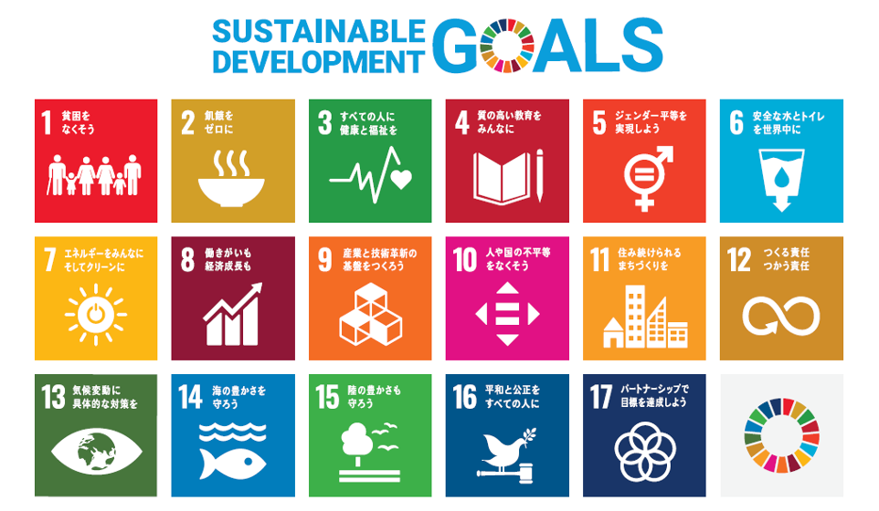 SDGsの17の目標　1「貧困をなくそう」、2「飢餓をゼロ」、3「すべての人に健康と福祉を」、4「質の高い教育をみんなに」、5「ジェンダー平等を実現しよう」、6「安全な水とトイレを世界中に」、7「エネルギーをみんなに そしてクリーンに」、8「働きがいも経済成長も」、9「産業と技術革新の基盤をつくろう」、10「人や国の不平等をなくそう」、11「住み続けられるまちづくりを」、12「つくる責任 つかう責任」、13「気候変動に具体的な対策を」、14「海の豊かさを守ろう」、15「陸の豊かさも守ろう」、16「平和と公正をすべての人に」、17「パートナーシップで目標を達成しよう」