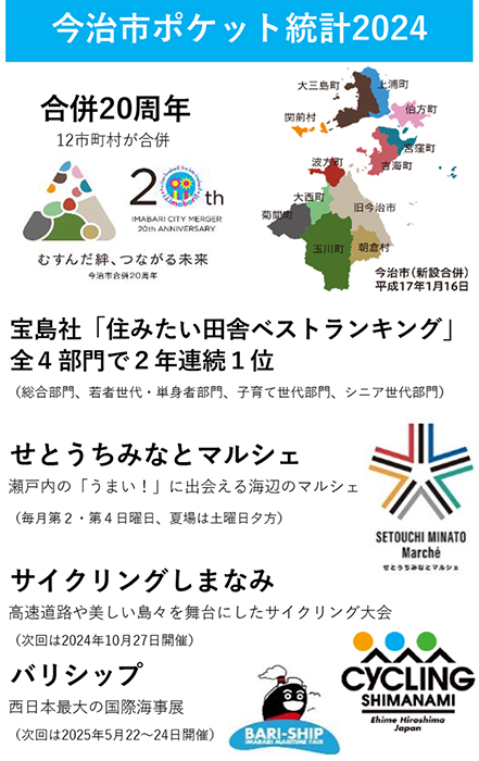 表紙イメージ