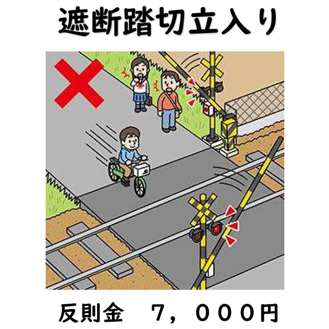 遮断踏切立入は、反則金7000円