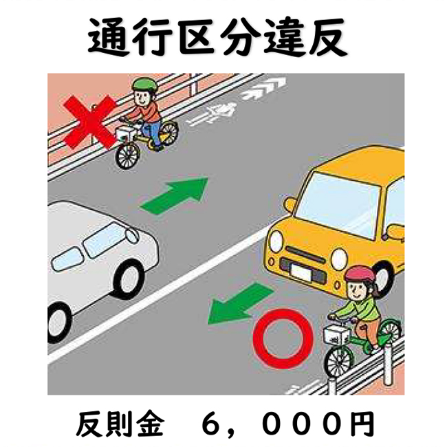通行区分違反は、反則金6000円