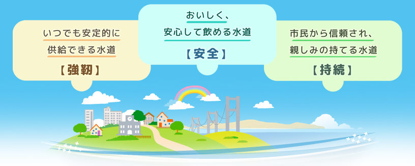 もっと知ってほしい水道