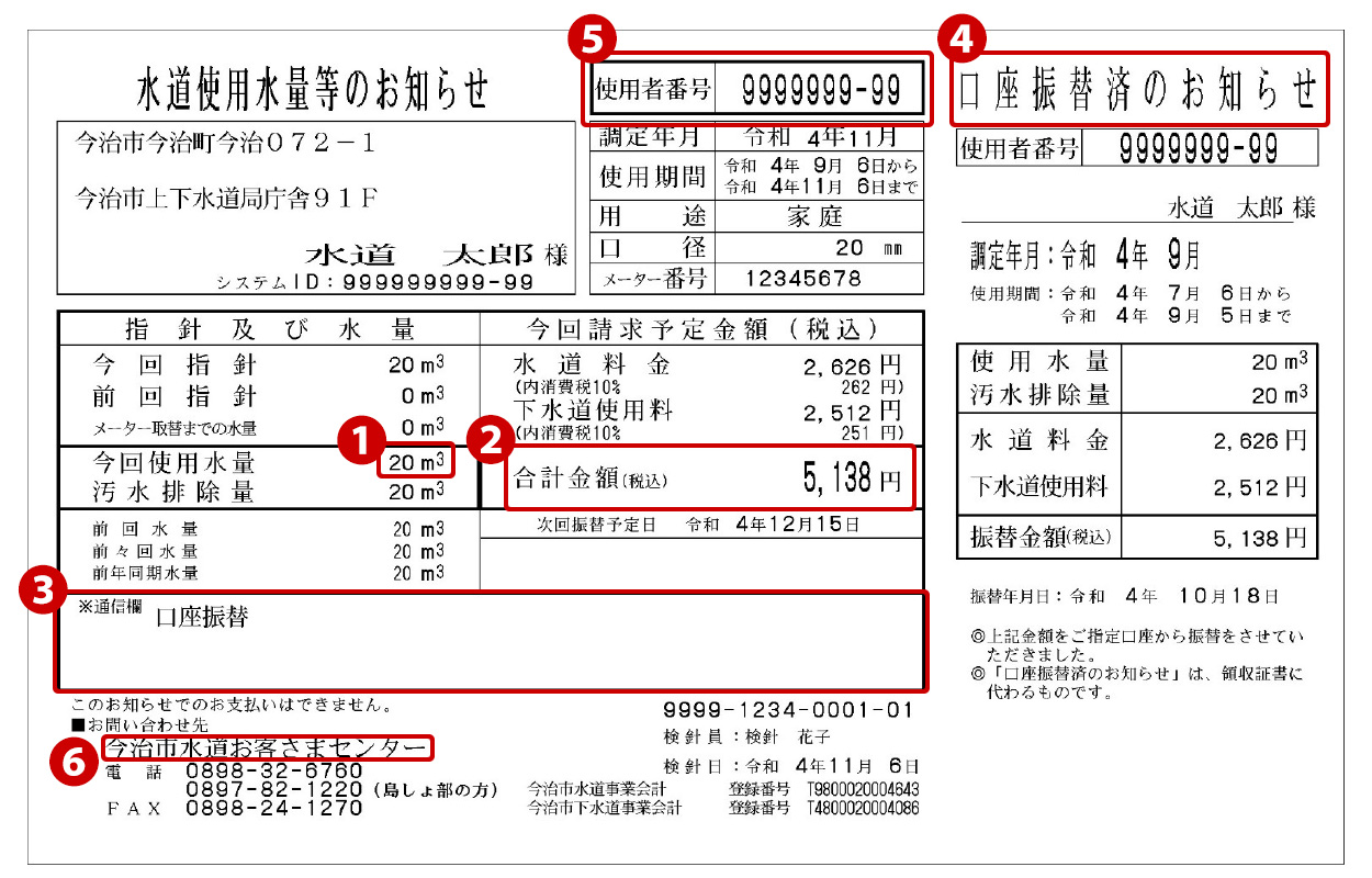 『水道使用量等のお知らせ』の見方